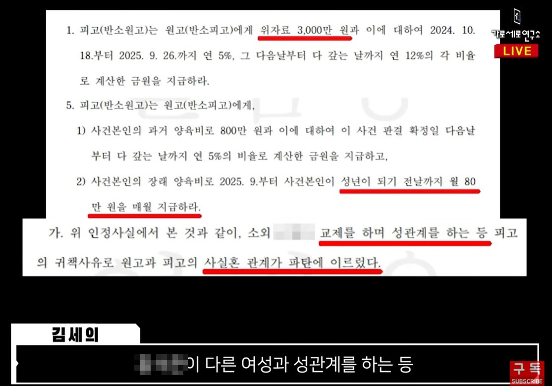 /Photo = Capture the video of the YouTube channel 'Horizontal Research Center'