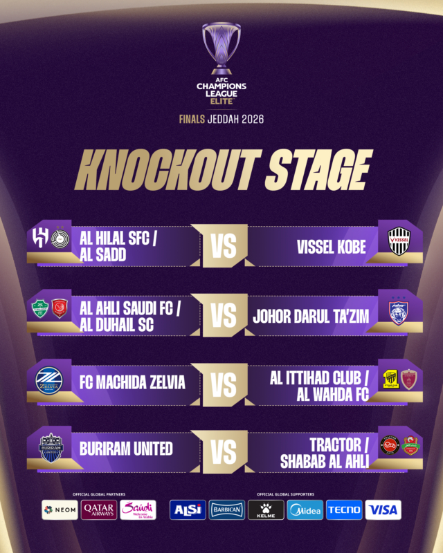 Таблица четвертьфинала элитной Лиги чемпионов АФК 2025-2026. /Фото = Предоставлено AFC