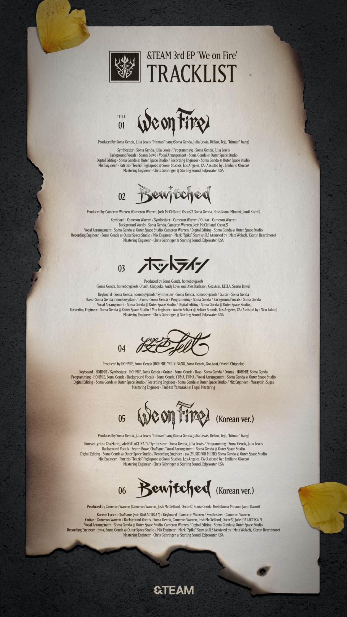 /Фото предоставлено =YX Labels. 