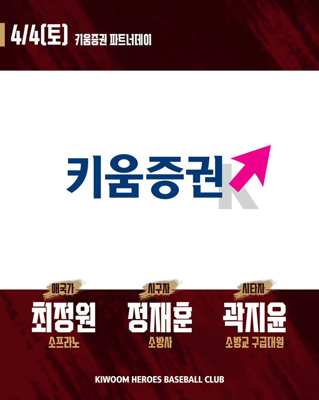 =照片:kiwoom heroes。