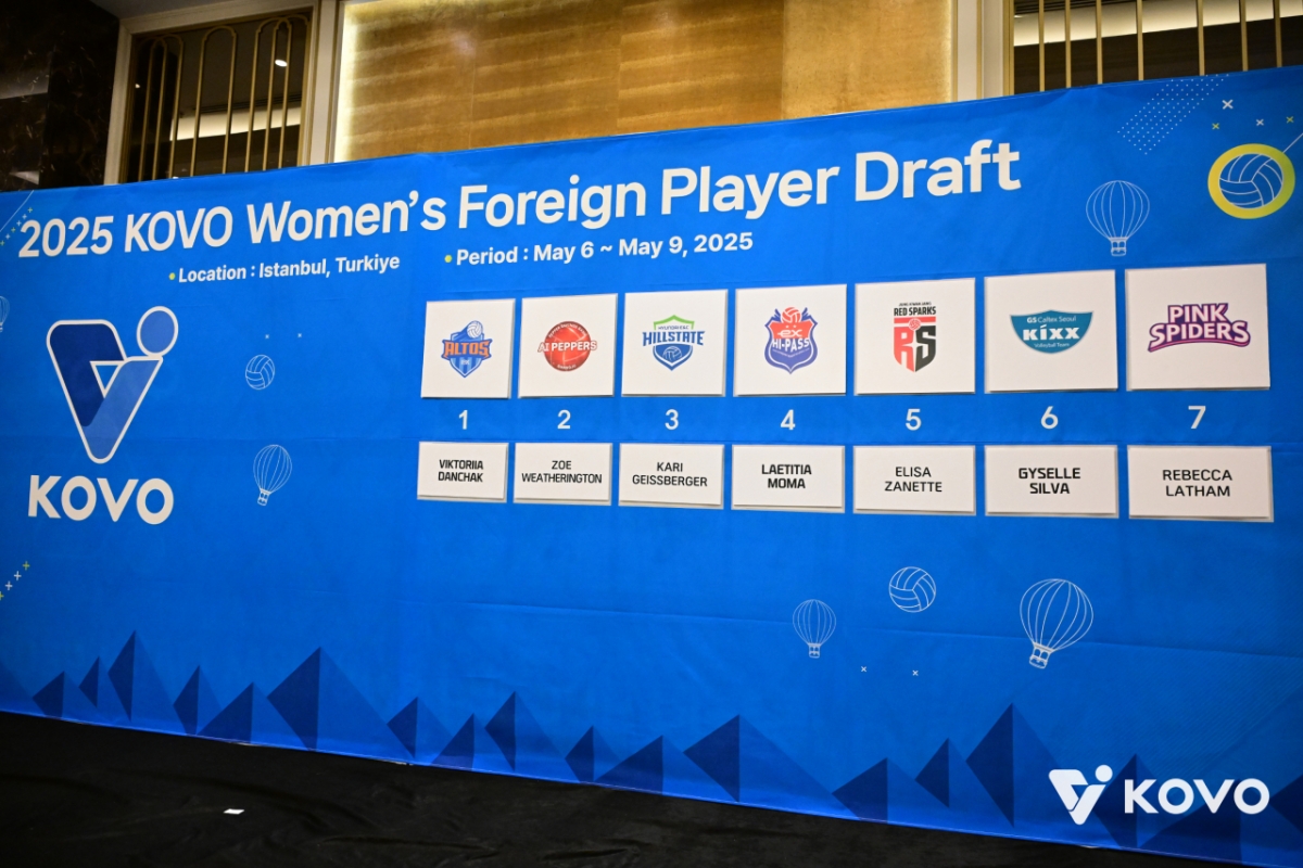 2025韓国バレーボール連盟の外国人選手ドラフトの様子。 /写真=韓国バレーボール連盟提供