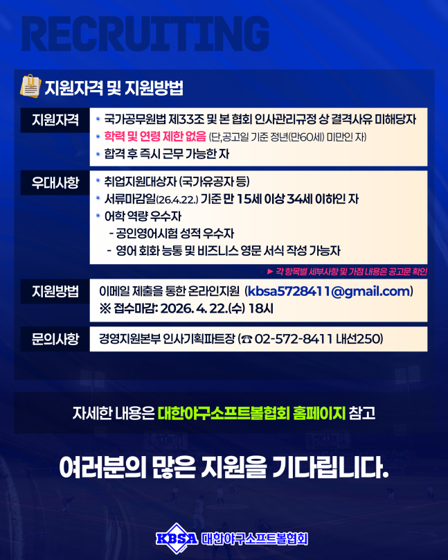 /Photo = Courtesy of the Korea Baseball Softball Association