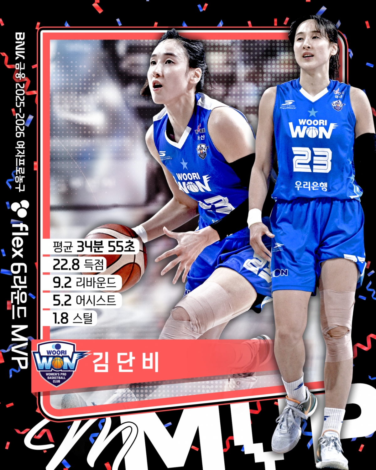 WKBL 6th round MVP Kim Dan-bi (Woori Bank). /Photo = Courtesy of WKBL