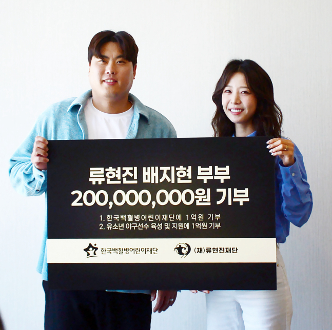 リュ·ジヒョン（左）-ペ·ジヒョン夫妻。/写真=リュ·ヒョンジン財団提供