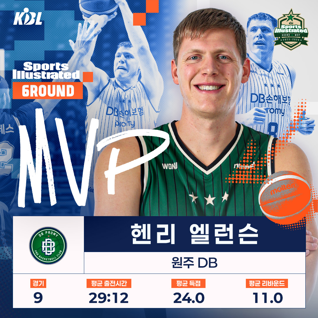 MVP của vòng 6 KBL là Henry Allenson. /Ảnh = Cung cấp KBL