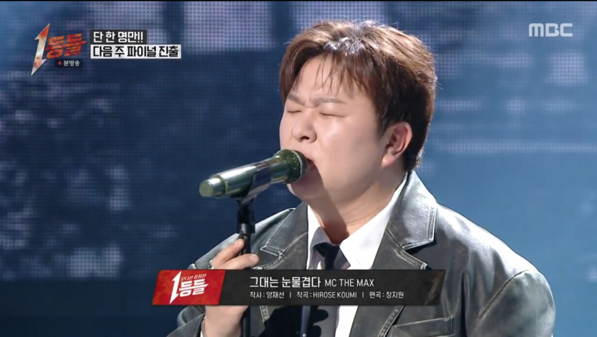 /Ảnh = 'Những người đứng đầu MBC'