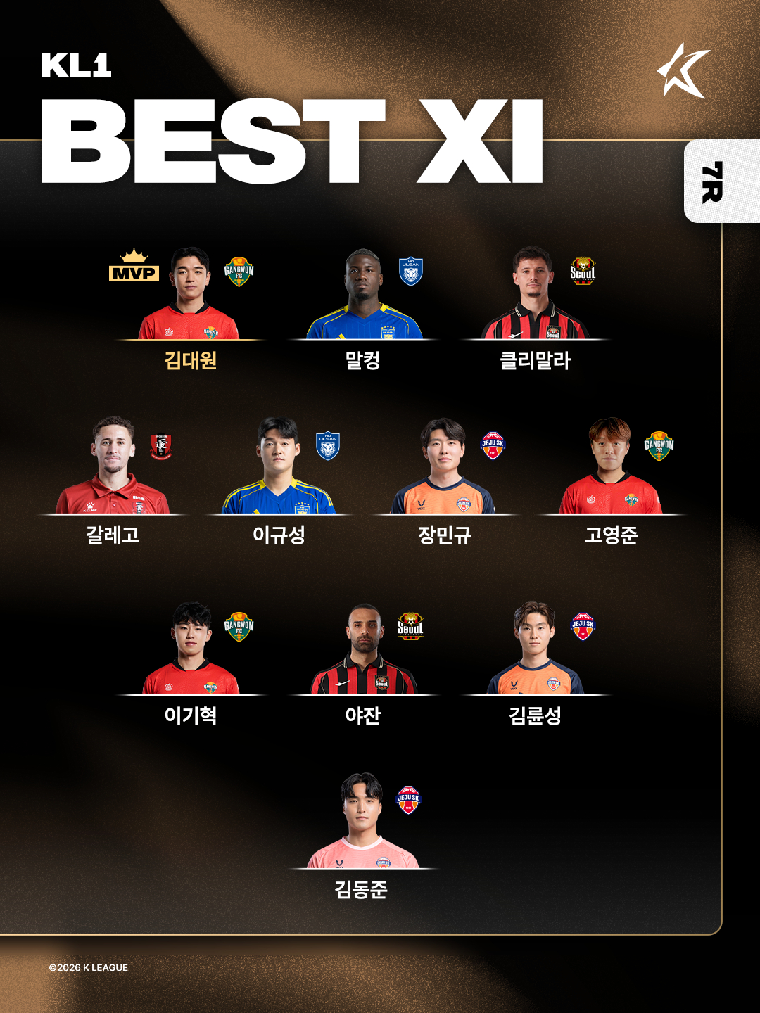 Хана Банк K-Лига 12267 раунд Лучший 11. /Фото = Предоставлено Корейской профессиональной футбольной федерацией.