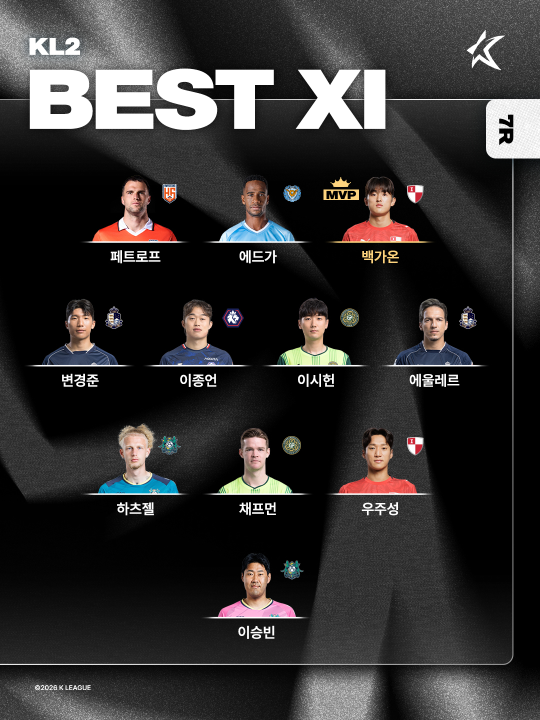 Hana Bank K-League 2012267 раунд Лучший 11. /Фото = Предоставлено Корейской профессиональной футбольной федерацией.