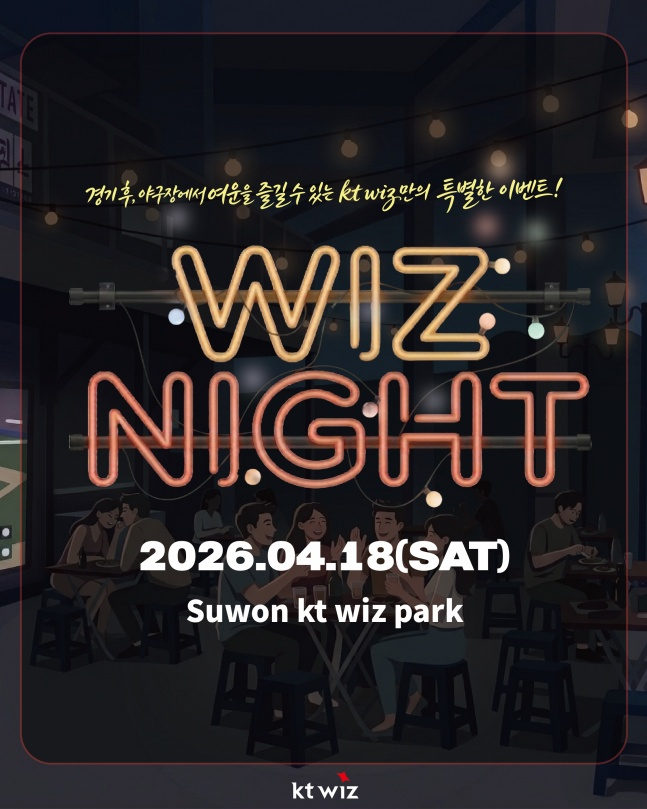 /Ảnh = Cung cấp KT Wiz