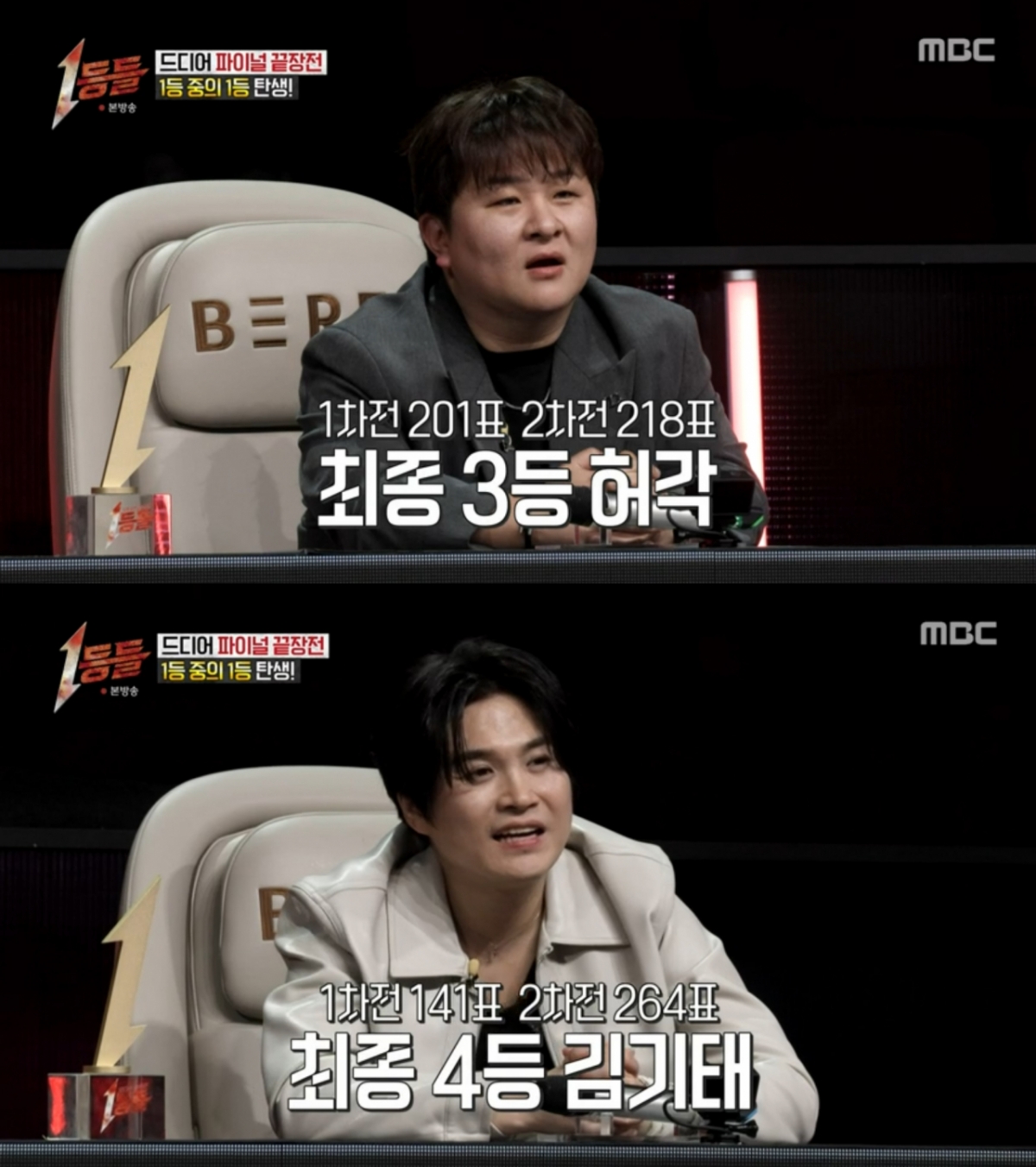 /Ảnh = 'Những người đứng đầu MBC'