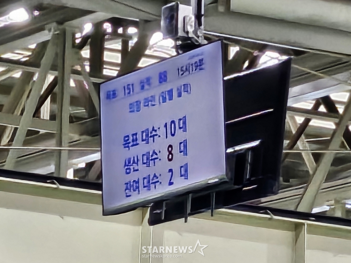 Production output at the LD factory / Photo by Kim Kyung-soo