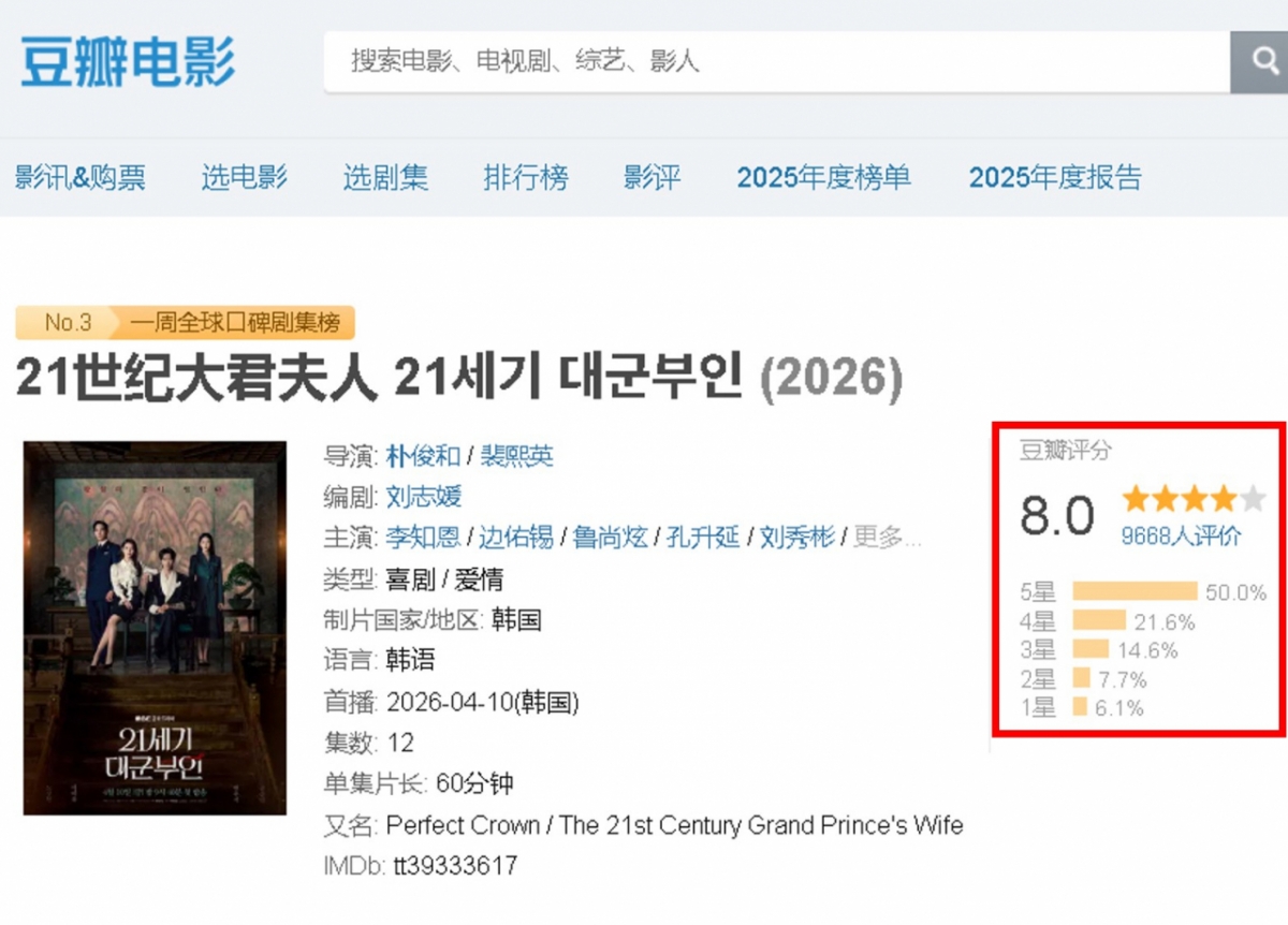 =图为，中国最大的评论网站豆瓣上设置的"21世纪大君夫人"评论页面。