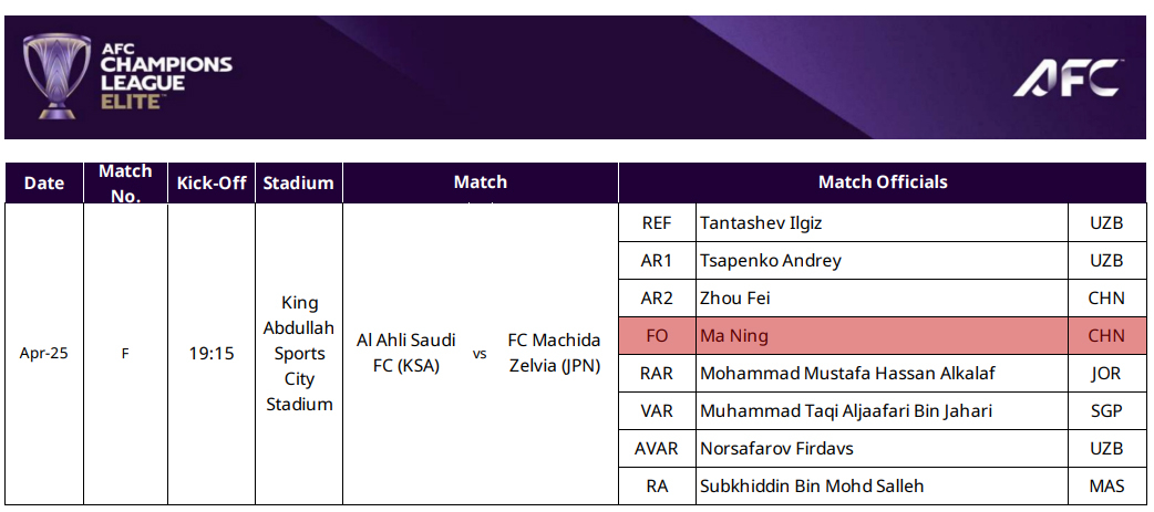 2025-2026 AFC Champions League Elite final officiating assignment. Ma Ning is listed as the fourth official. /Photo=AFC