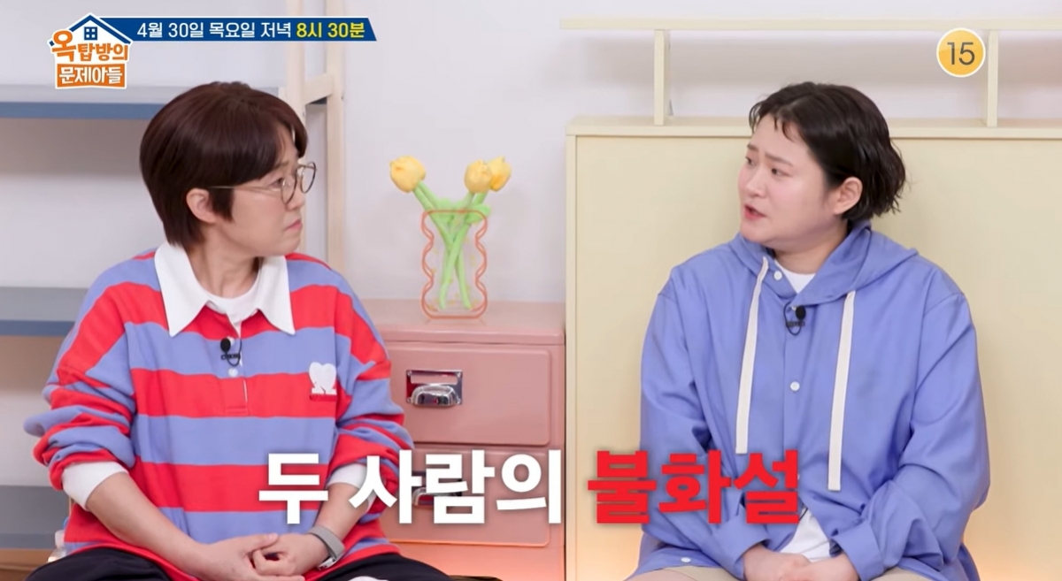 /Фото = "Проблемные дети в комнате на крыше" 