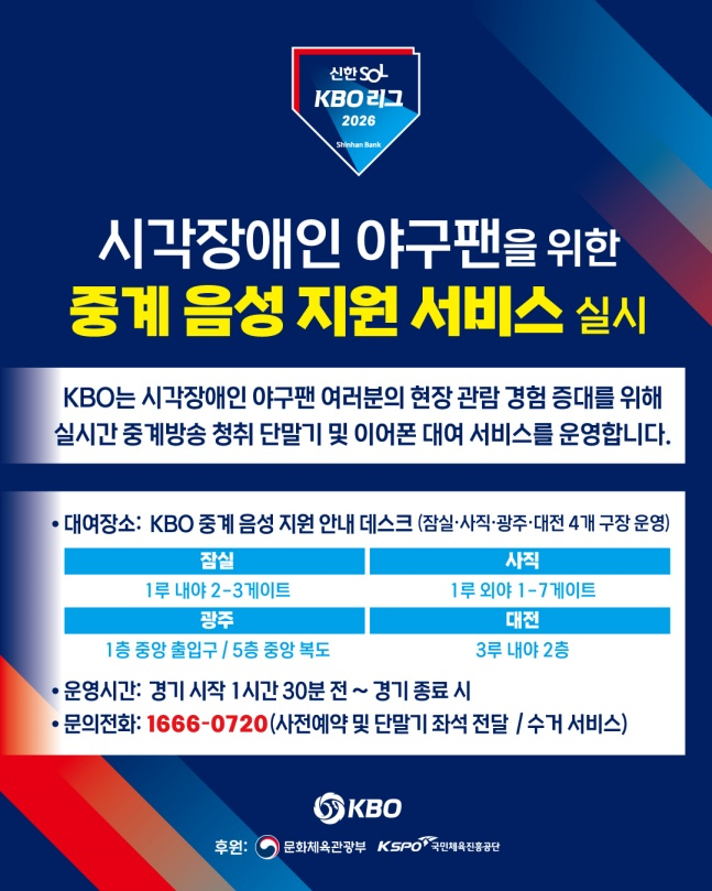 /Ảnh = Cung cấp KBO