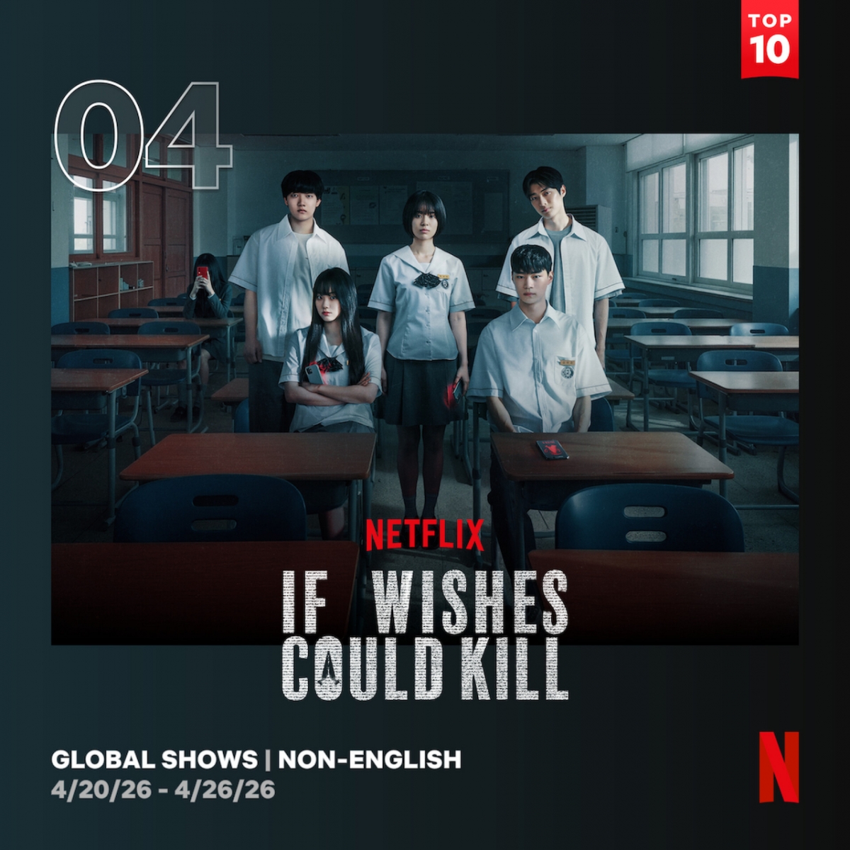 Photo=Netflix