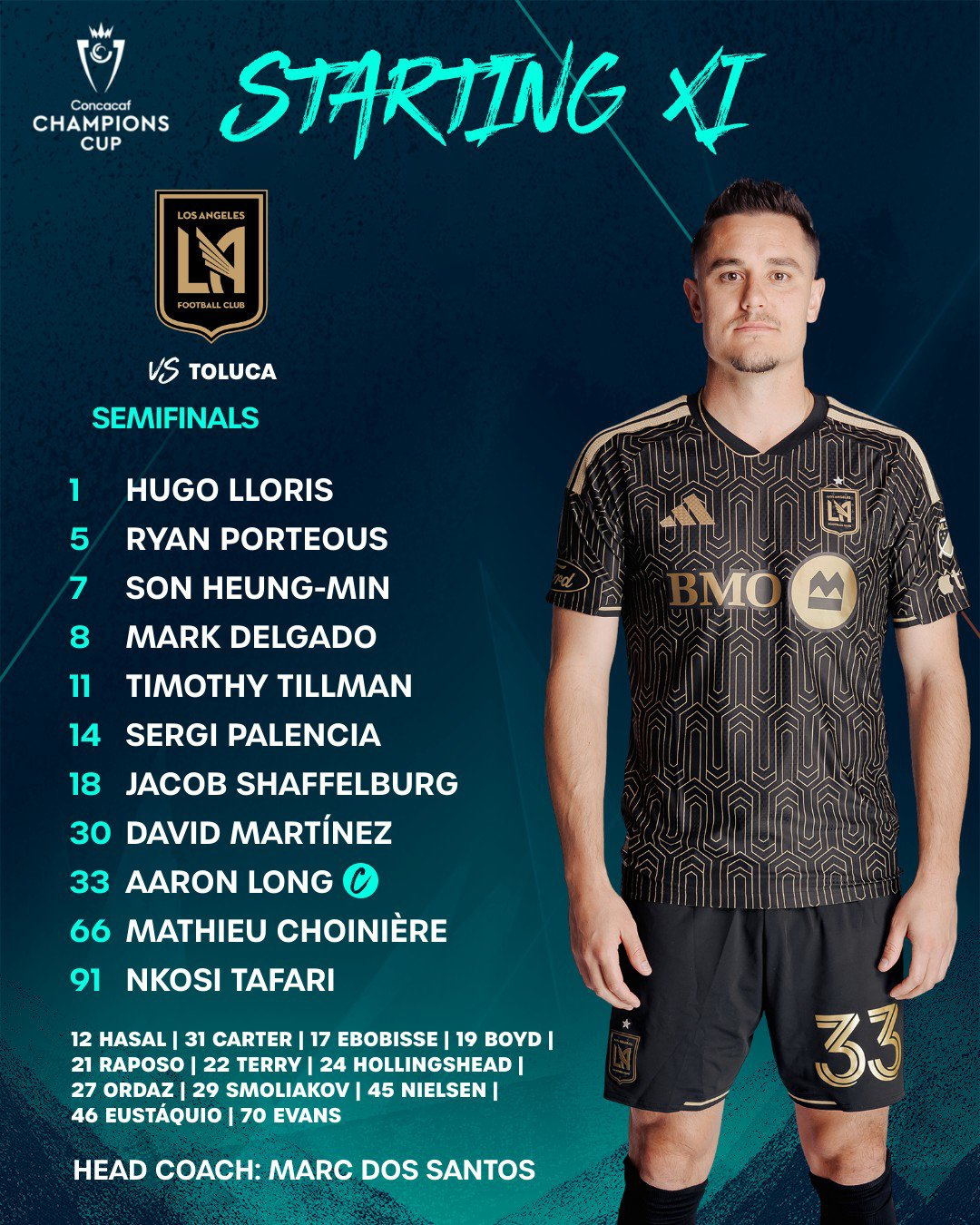 LAFC starting lineup for the 2026 CONCACAF Champions Cup quarterfinal first leg against Toluca. /Photo=CONCACAF Champions Cup SNS screenshot