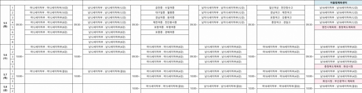Schedule for the 2026 81st National Category Volleyball Championship. /Photo=Korea Volleyball Association