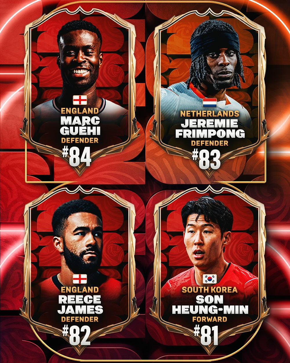 米フォックススポーツが選定した2026 FIFA北中米ワールドカップ選手ランキング「トップ100」81位に上がったソン·フンミン（右下）。 /写真=フォックススポーツのSNSキャプチャー