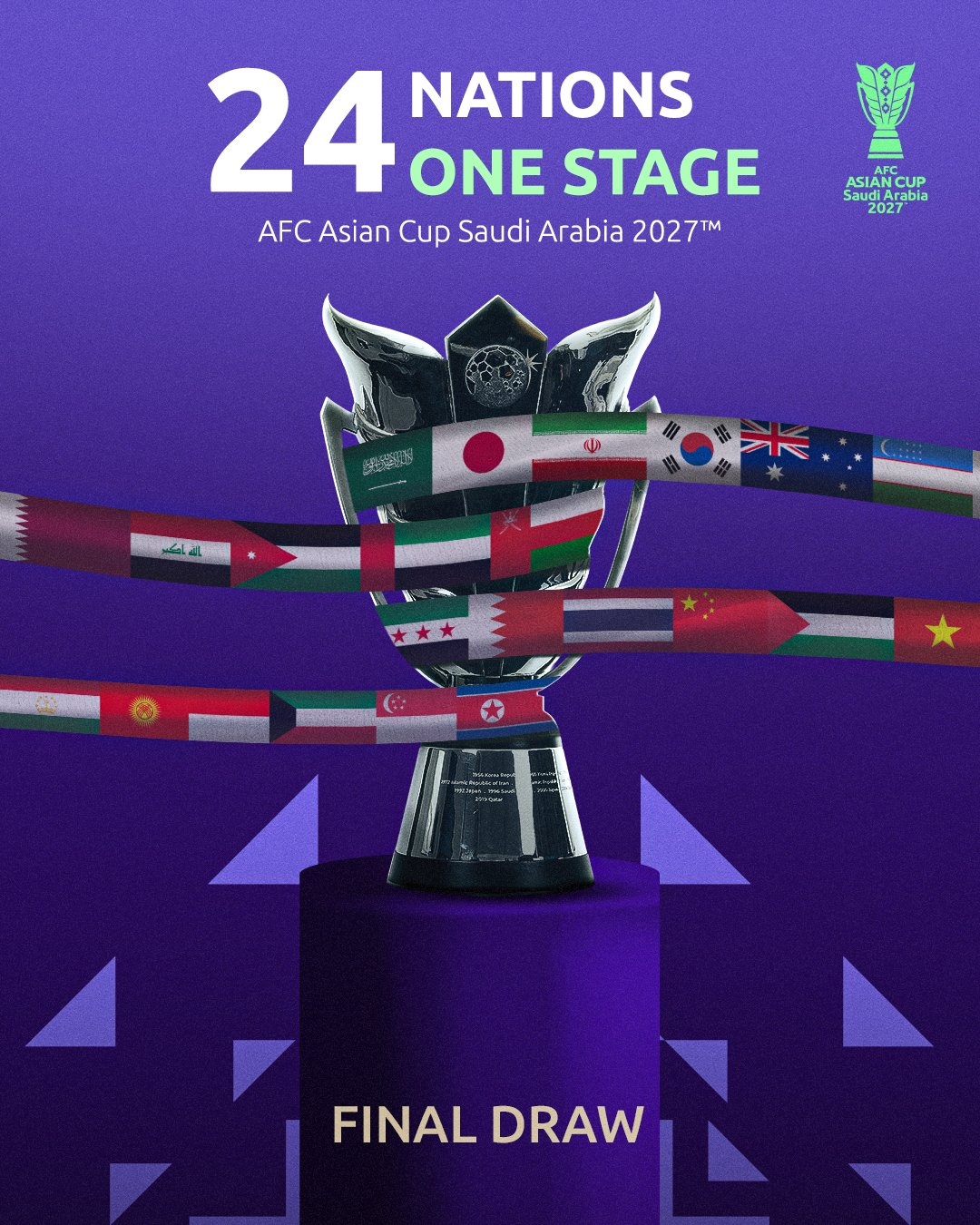 El sorteo de grupos de la Copa Asiática AFC 2027, que se celebrará el día 10 en Arabia Saudita. /Foto=Captura de las redes sociales de la Copa Asiática AFC