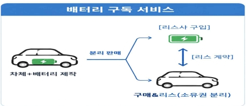 Ministry of Land, Infrastructure and Transport explanation photo/Photo provided by Ministry of Land, Infrastructure and Transport