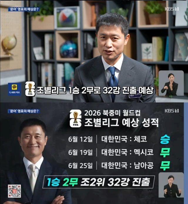 =预测韩国国家足球队成绩的李荣杓委员。