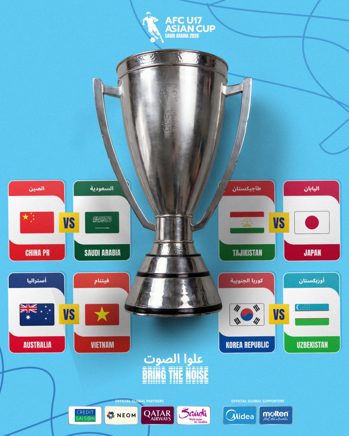 Bảng đấu vòng tứ kết AFC U17 châu Á 2026. Ảnh = Cap màn hình SNS của AFC Asian Cup