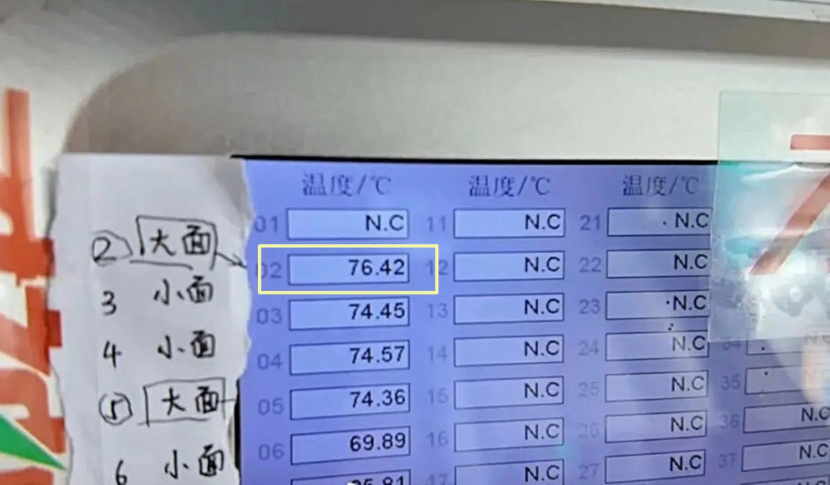 出典:Caishendao