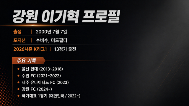 Profile của Lee Gi Hyuk. /Ảnh = Hình ảnh sản xuất AI.