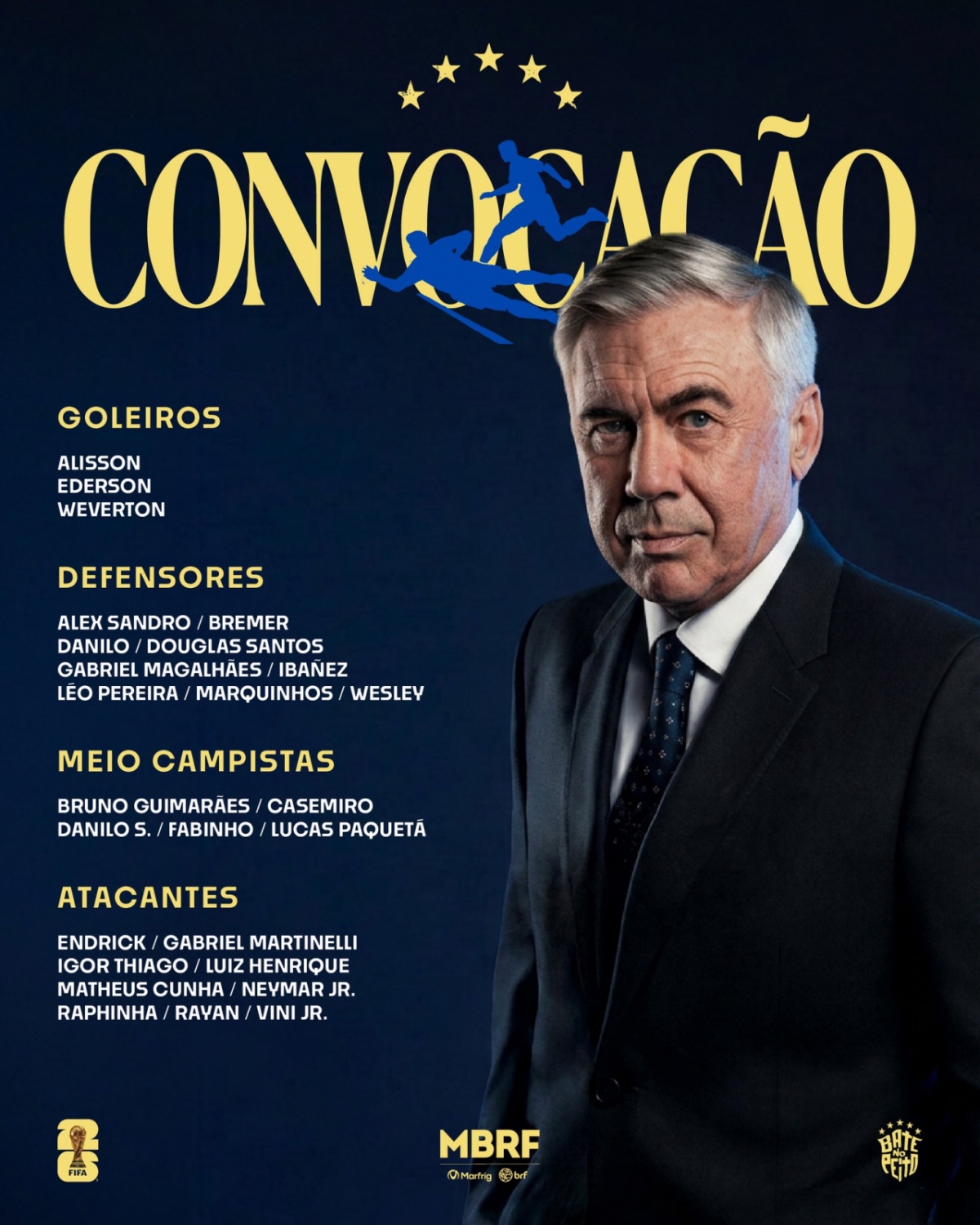 Plantilla final del equipo nacional de fútbol de Brasil para la Copa Mundial de la FIFA 2026 en Norteamérica. /Foto=Captura de las redes sociales de la Federación Brasileña de Fútbol