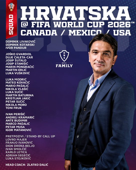 Danh sách đội tuyển Croatia tham dự Giải vô địch bóng đá thế giới 2026. /Ảnh = Chụp màn hình SNS của Hiệp hội bóng đá Croatia