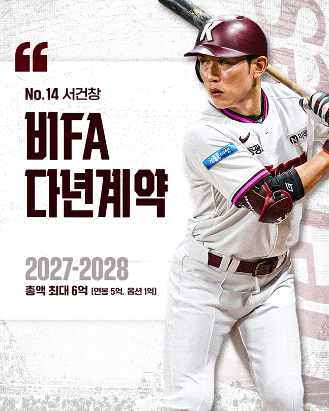 /Photo=Kiwoom Heroes