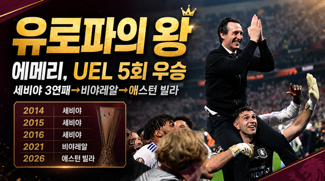 /Photo=Unai Emery manager's Europa League victory record. /AFPBBNews=NEWS1, AI-generated image.