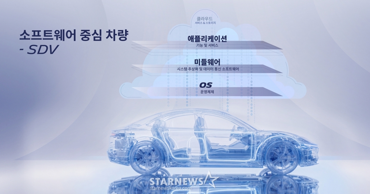 Michelin Unveils Sensorless, Software-Based 'Universal Tire Digital Twin