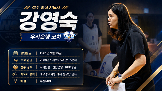 Profile của huấn luyện viên Kang Young Sook. /Ảnh = Cung cấp WKBL, hình ảnh sản xuất AI.