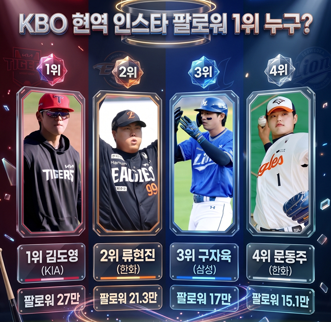 /Photo=AI-generated using StarNews data