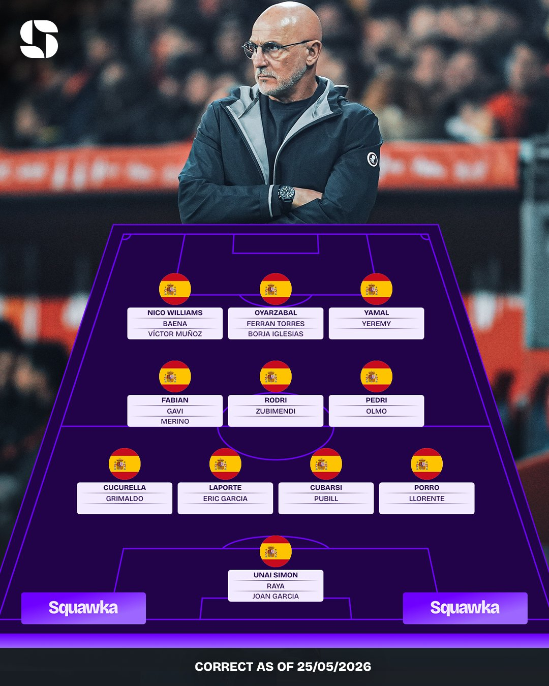Spain national football team 2026 FIFA North, Central America and Caribbean World Cup expected starting lineup and main competition structure. /Photo=Squorka SNS capture