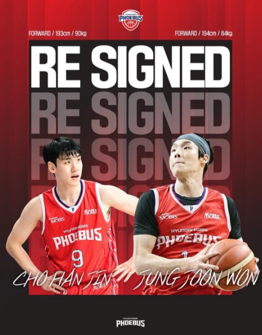 Ulsan Hyundai Mobis FA re-signing news. /Photo=Ulsan Hyundai Mobis