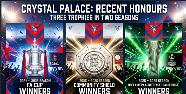 Crystal Palace's championship trophy. /Photo=AI-generated image.