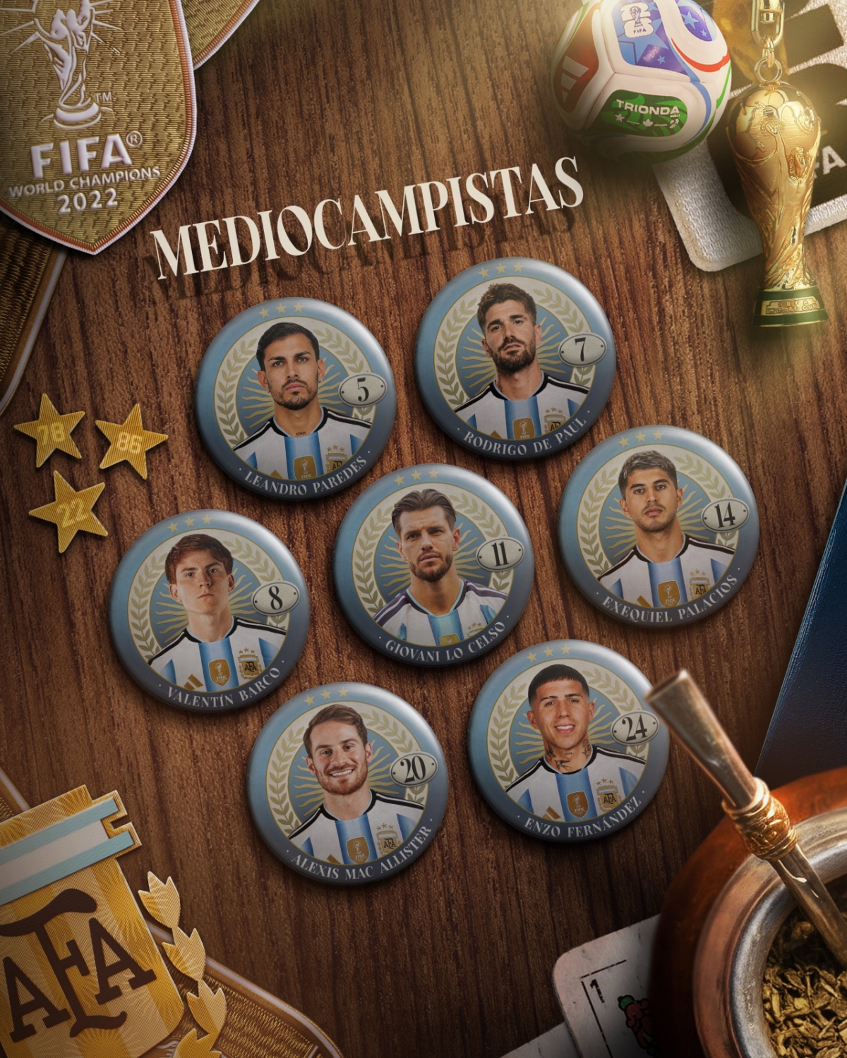 2026 FIFA North American World Cup Argentina national team final roster: 7 midfielders. /Photo=Official social networking service (SNS) of the Argentine Football Association