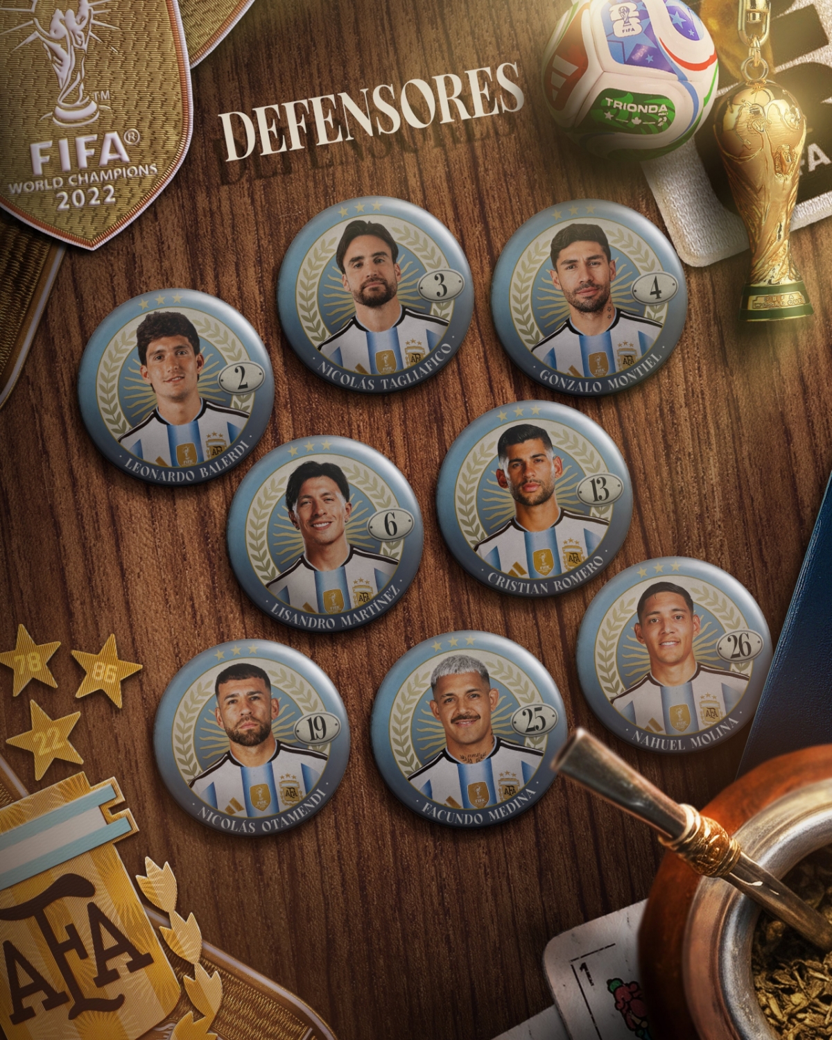 2026 FIFA North American World Cup Argentina national team final roster: 8 defenders. /Photo=Official social networking service (SNS) of the Argentine Football Association