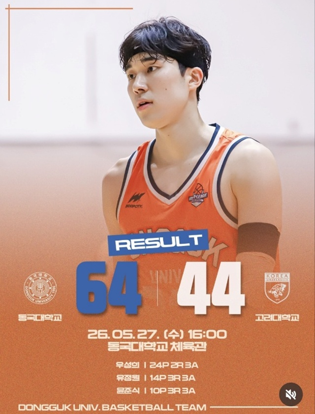 Final score. /Photo=Dongguk University SNS capture