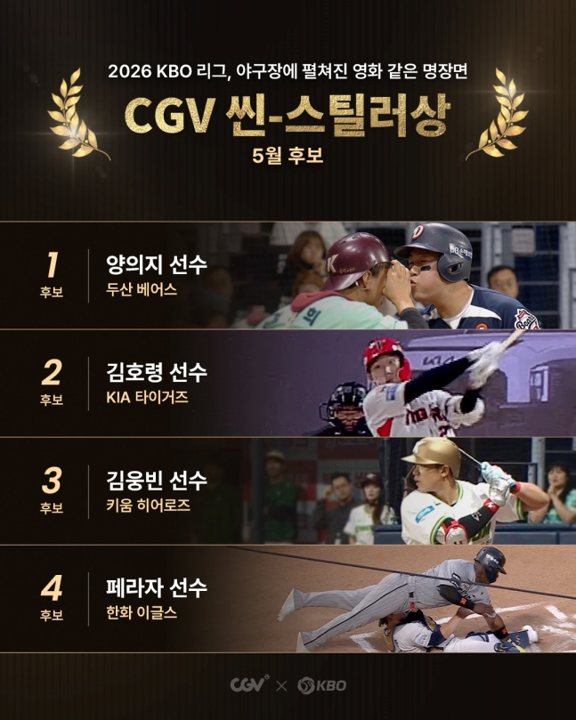 /Photo=KBO