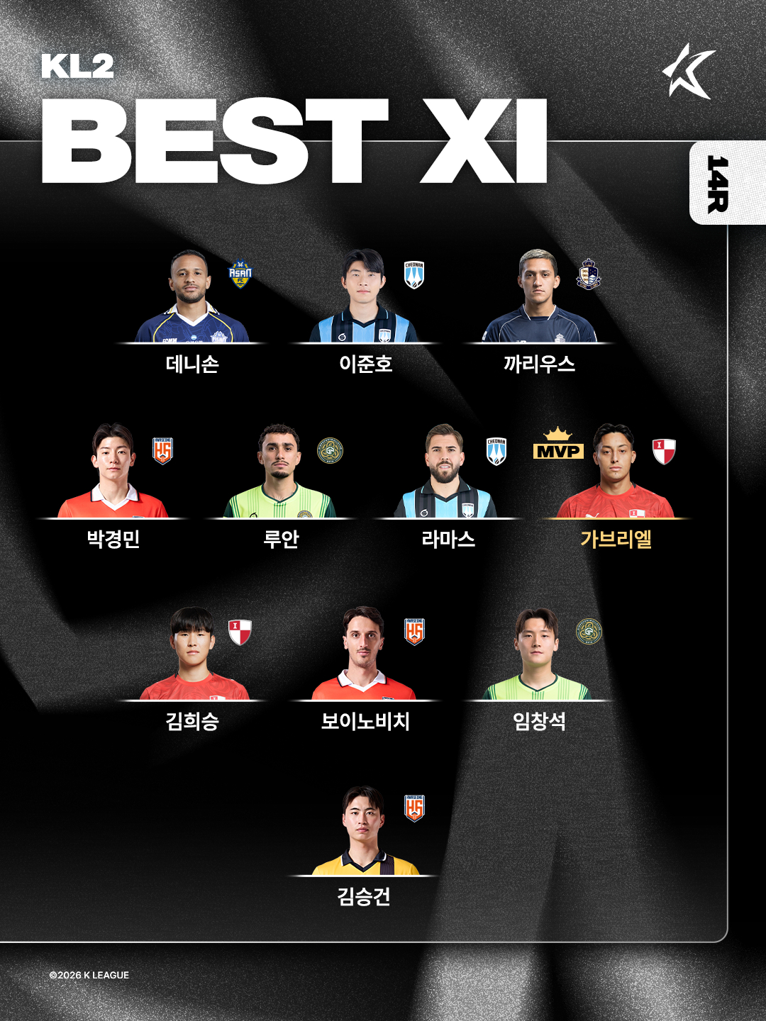 K League 2 Round 14 Best 11. /Photo=Korea Professional Football League