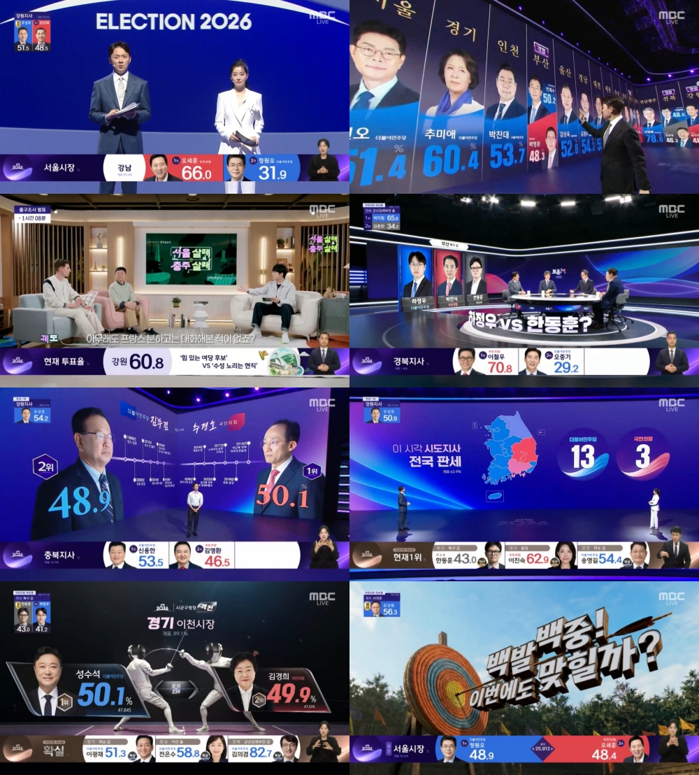 写真=MBC