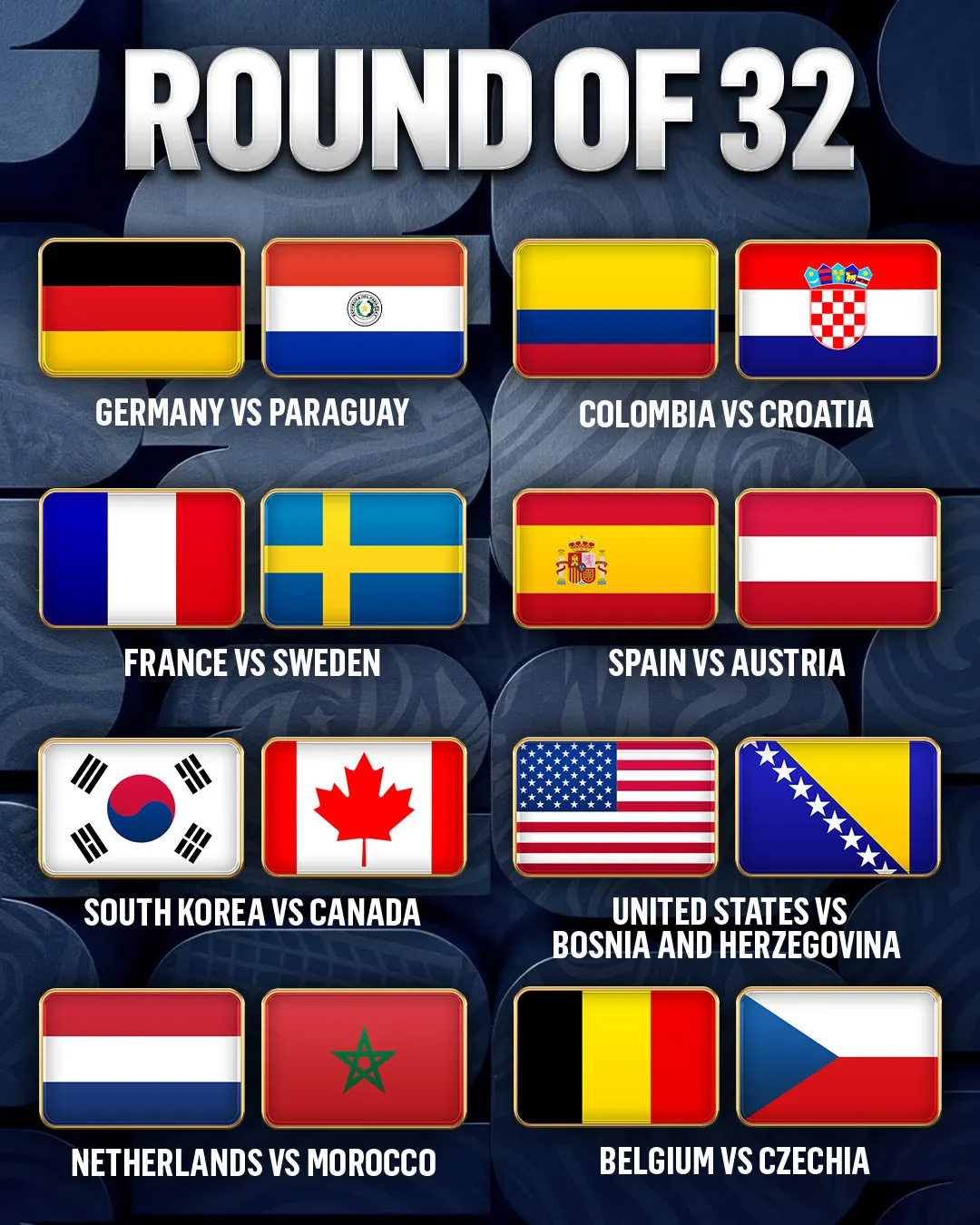 Corea del Sur y Canadá, que figuran en la tabla de eliminatorias prevista para los octavos de final de la Copa Mundial de la FIFA 2026 en Norteamérica. /Foto=Captura de pantalla del sitio web de Fox Sports