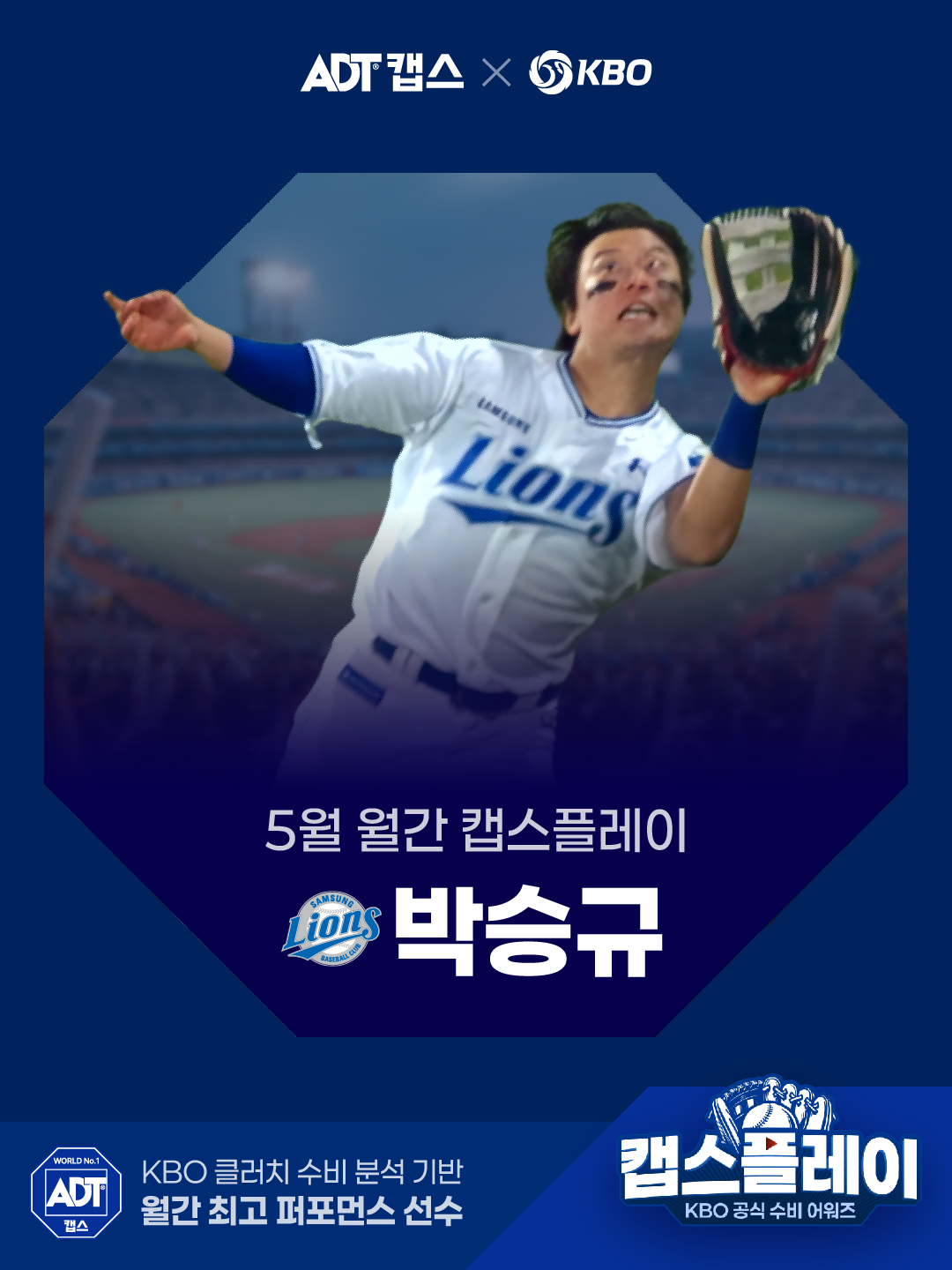 Hình ảnh do Cap's Play bình chọn hàng tháng trong tháng 5. /Ảnh = Cung cấp KBO