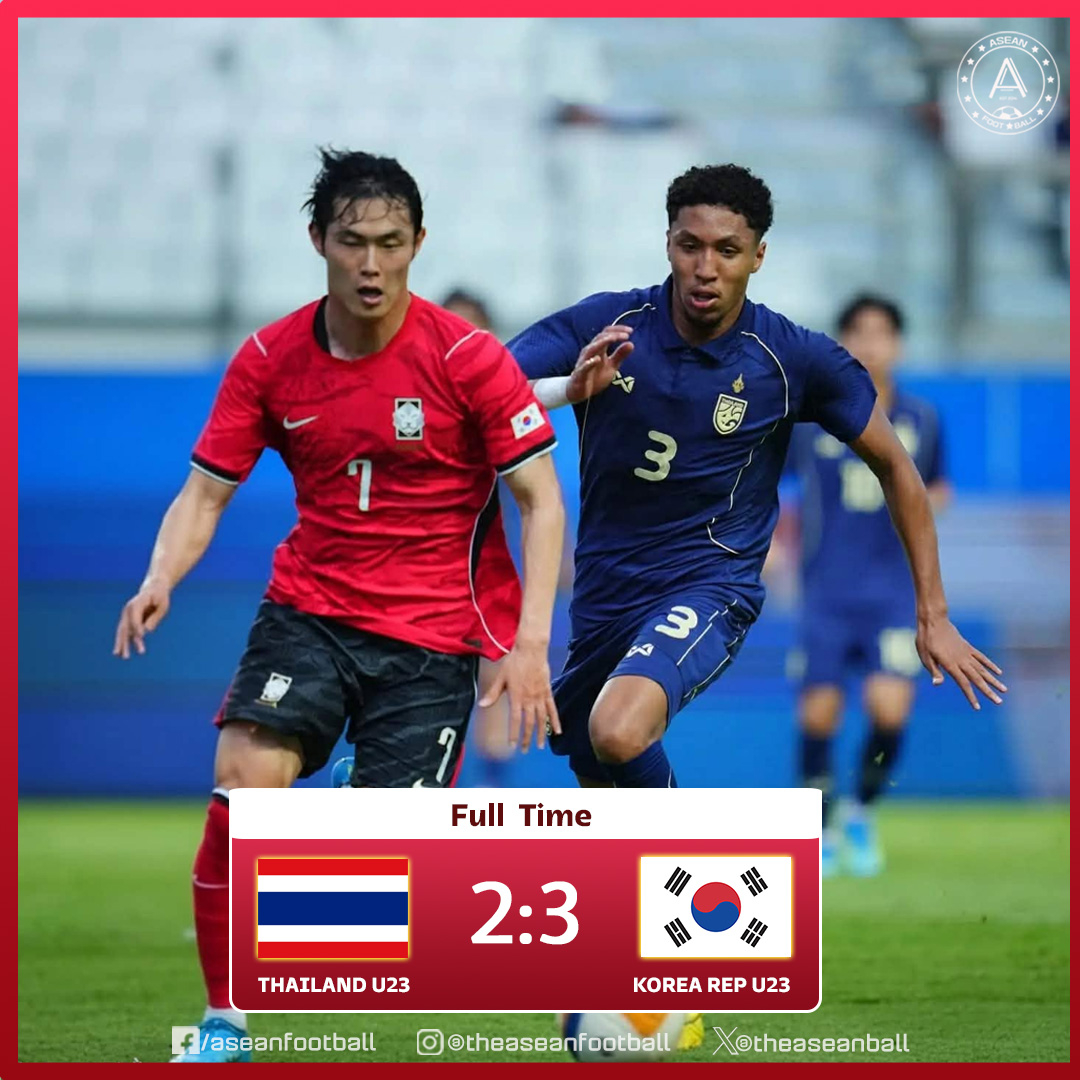 23歳以下(U23)サッカー代表チームの強化試合でタイに3-2の逆転勝ちを収めた韓国サッカー代表チーム。 左はカン·ソンジン。 /写真=ASEANフットボールSNSキャプチャー