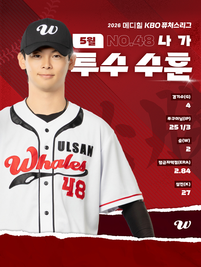 /Foto=Ulsan Whales