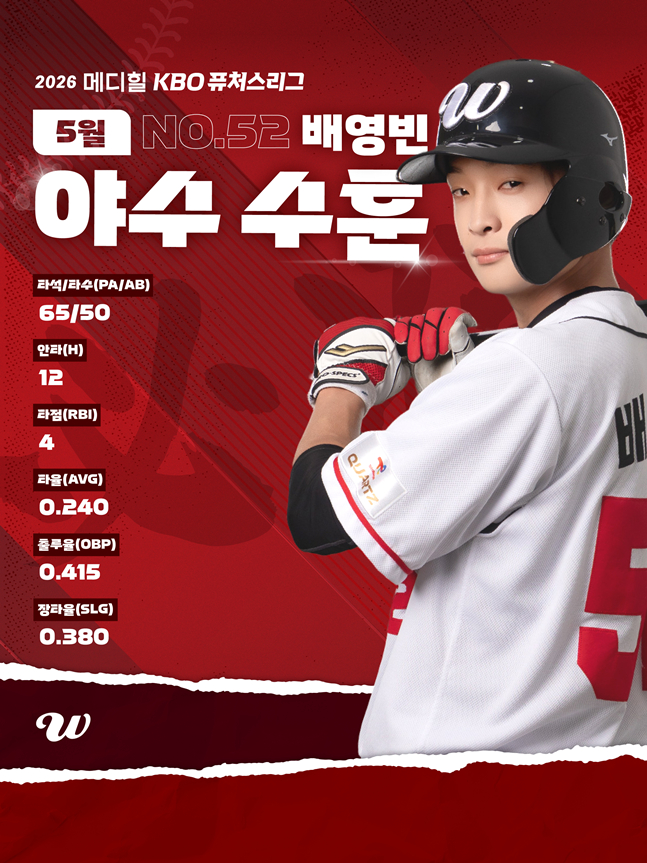 /Foto=Ulsan Whales